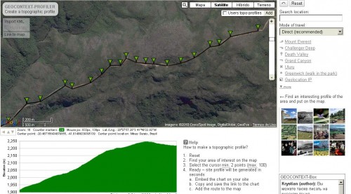 geocontext